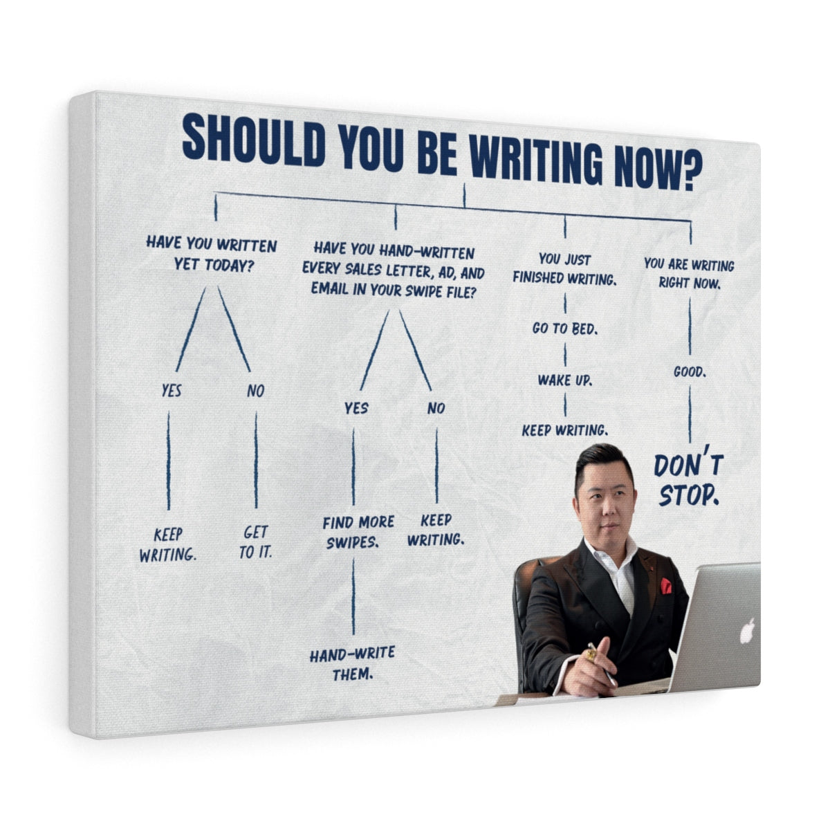 "Should You Be Writing Now?" Canvas Wall Art